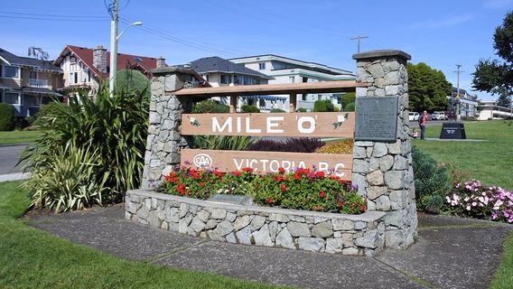 Mile Zero Monument