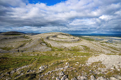 The Burren