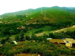 Malakand Museum,Dir
