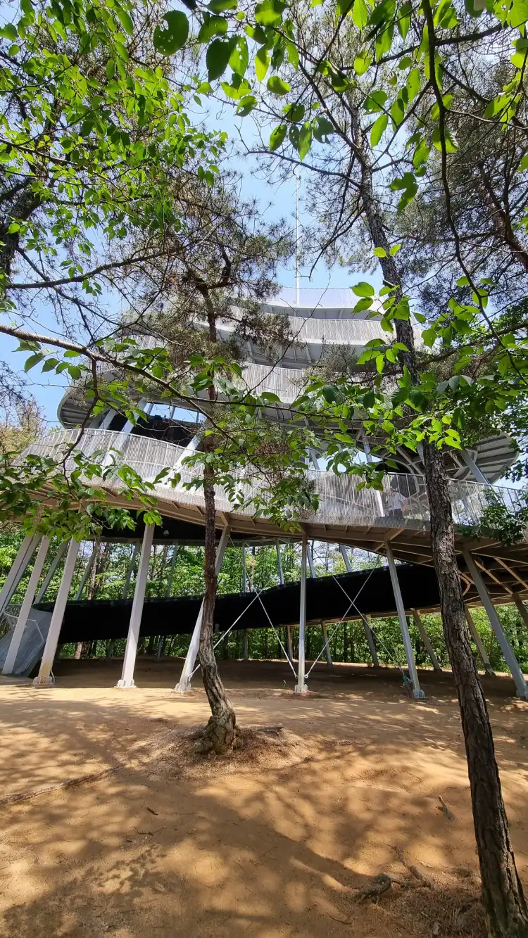Hotel di Anyang
