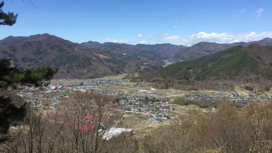 真田氏本城跡