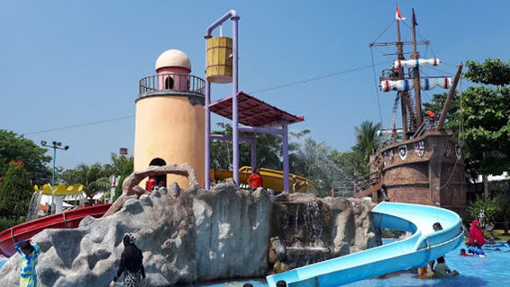 Columbus Waterpark