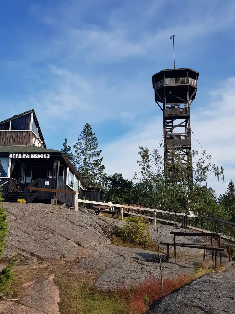 Hotels in Hammarland