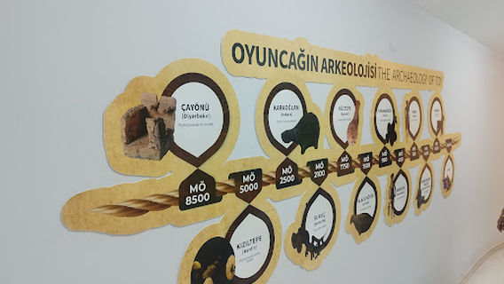 Kdz. Ereğli Oyuncak Müzesi