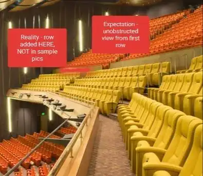 The Theatre at Solaire附近的飯店