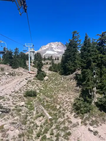 Hotels in Government Camp