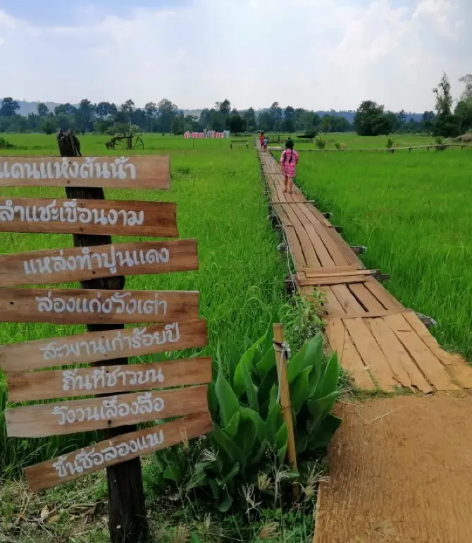 Amphoe Khon Buri
