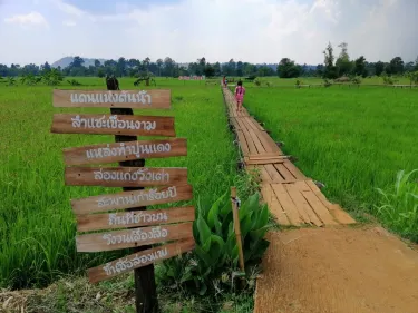 Khon Buri