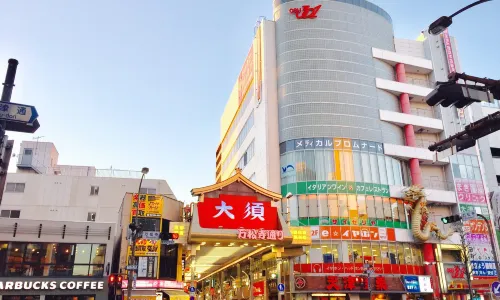 大須商業街
