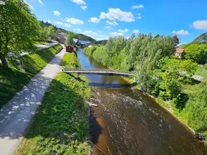 Sveriges geografiska mittpunkt