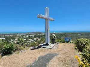 Point de vue