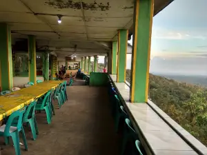 Penatapan Doulu