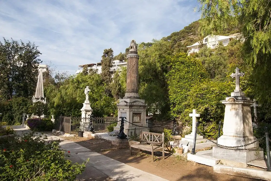 Hotels near English Cemetery in Malaga