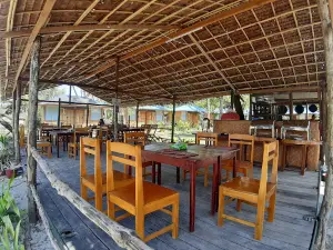 Gyeiktaw Resort