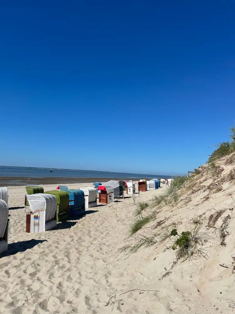 Các khách sạn ở Nieblum