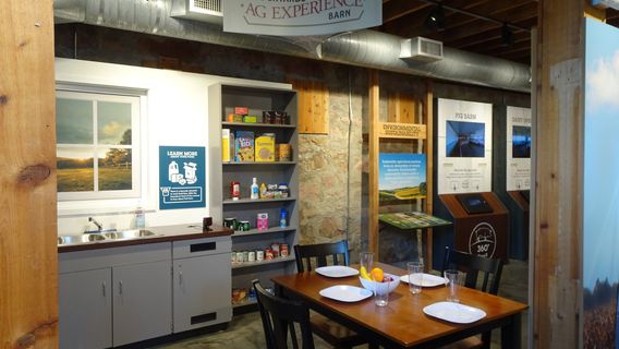 Stockyards Ag Experience