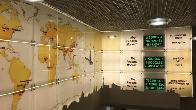 Eco Center Vorobyovy Gory