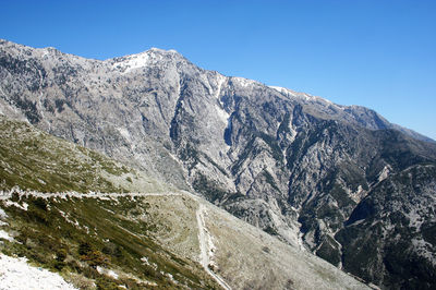 Llogara National Park
