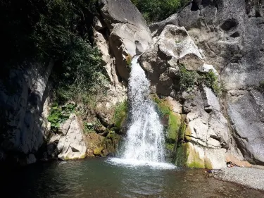 Distretto di Devrek