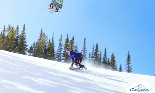 Castle Mountain Resort