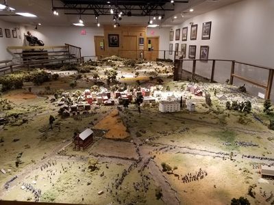Gettysburg Diorama & History Center