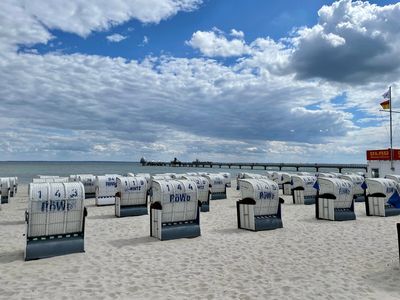 Strand Grömitz