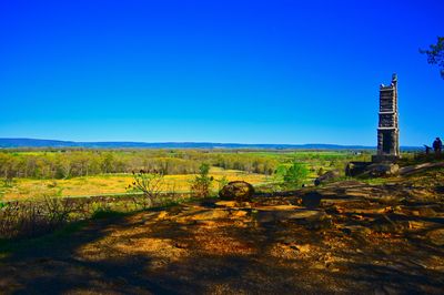 Little Round Top