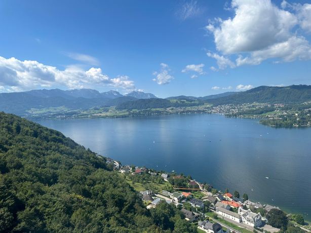 Grünbergseilbahn Gmunden