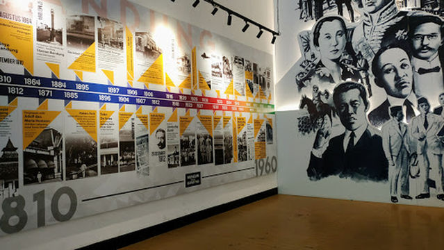 Museum Kota Bandung