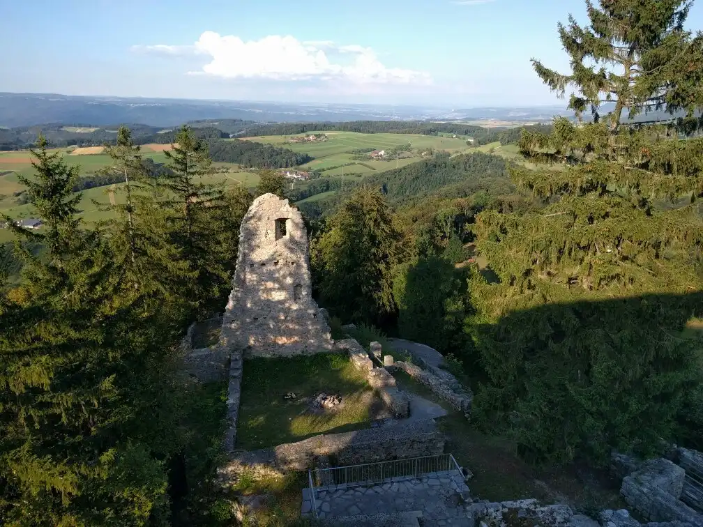 Hotels near Ruine Farnsburg