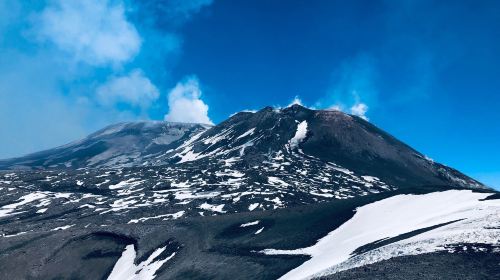 Mt Etna