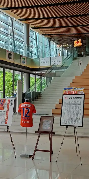 鄰近新潟日報メディアシップ的酒店