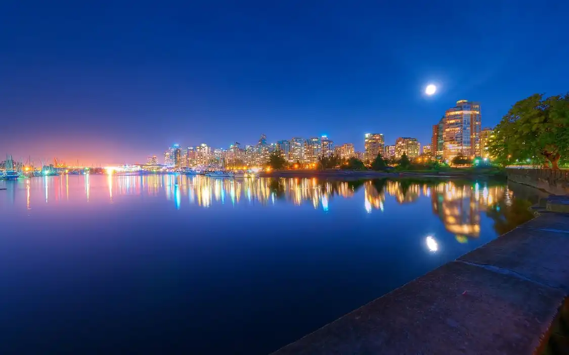 Hotels near English Bay