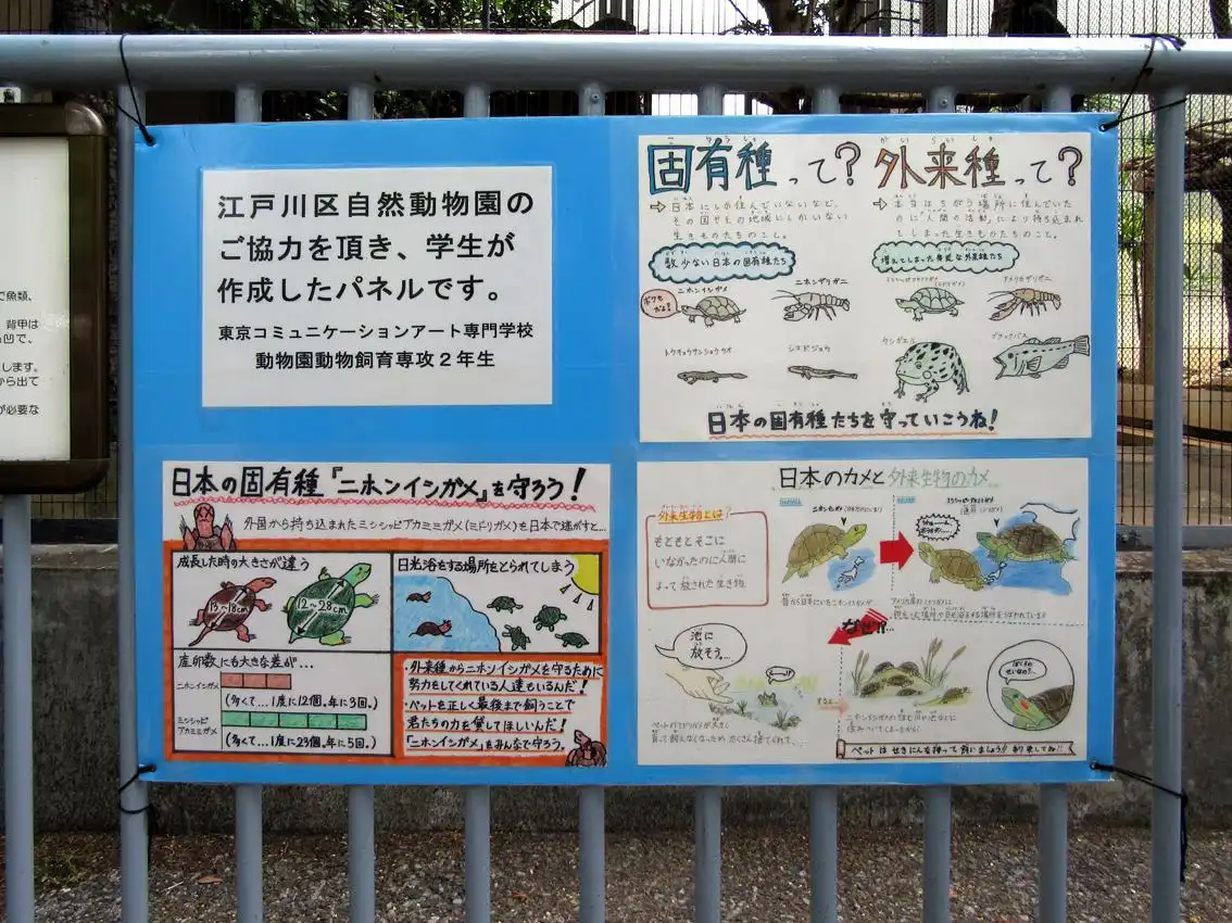 Hotels in der Nähe von Edogawa Natural Zoo