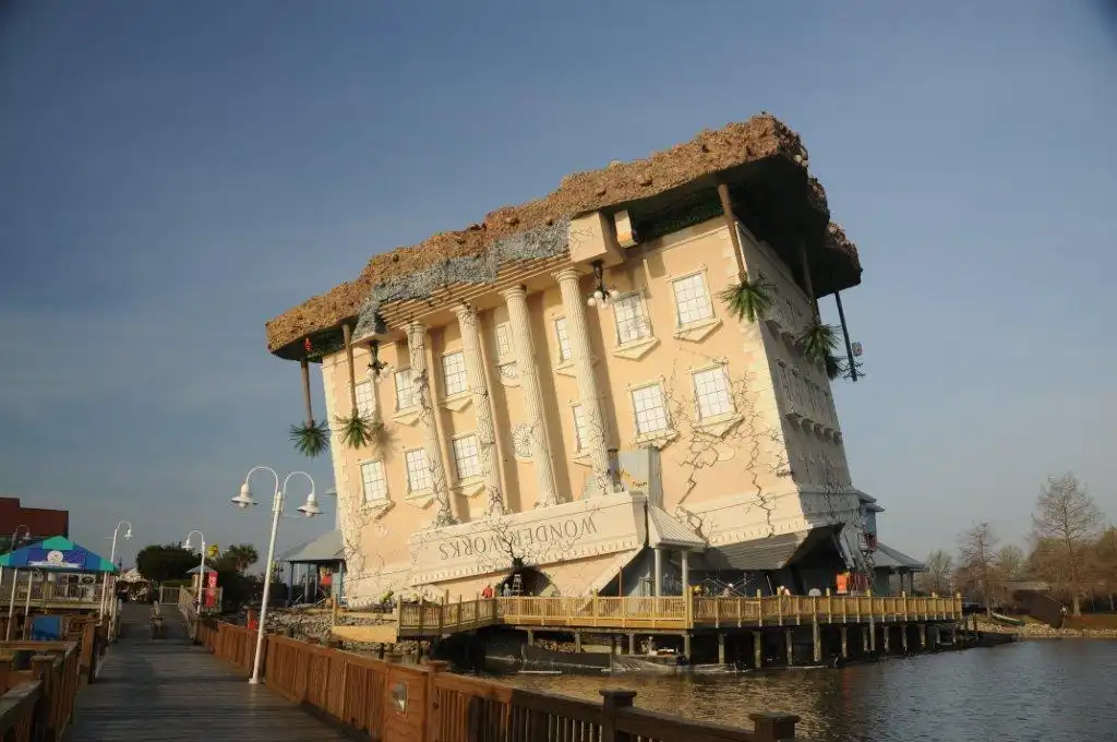 WonderWorks Myrtle Beach附近的飯店