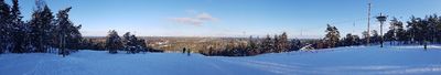 Kjerringåsen Alpine AS