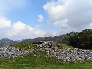 Kilmartin Museum