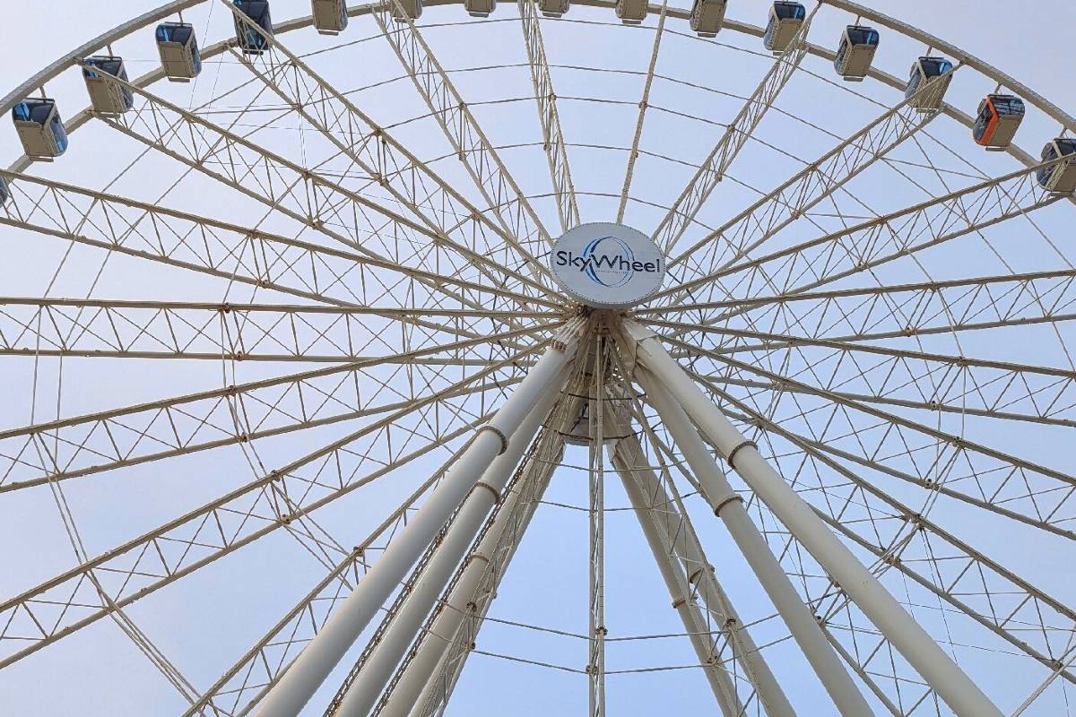 Myrtle Beach, South Carolina – Fireworks Over the Atlantic