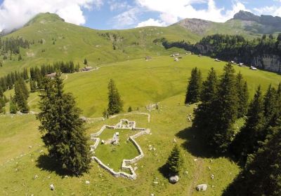 Geographical Center of Switzerland