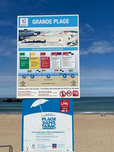 Grande Plage de Biarritz