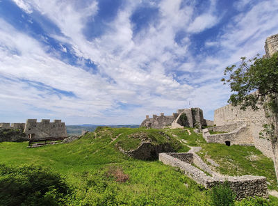 Blagaj Fortress