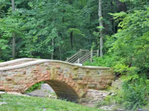 Dunning's Spring Park