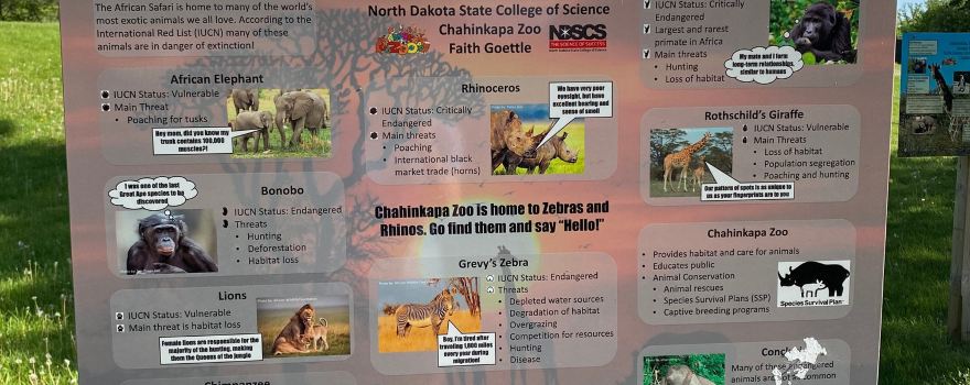 Chahinkapa Zoo