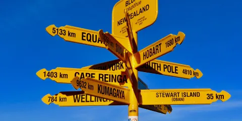 Signpost