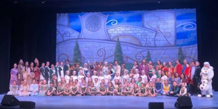 Amarillo Little Theatre, Inc.