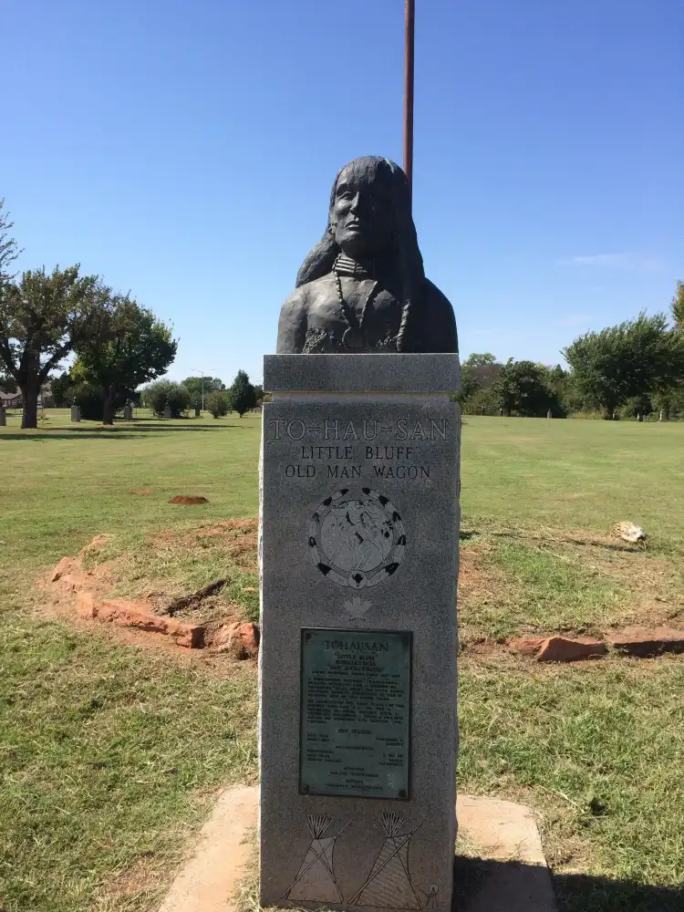 Anadarko