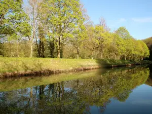 Camping du Pont Picot