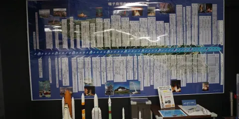 増田宇宙通信所