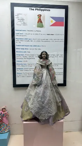 International Dolls Museum
