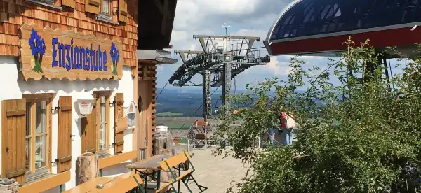 Hotels in Nesselwang